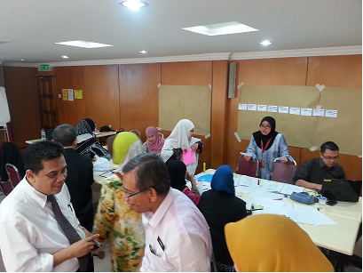 An ongoing discussions between participants and consultants MPC formaximum understanding on the implementation of Lean Management.  