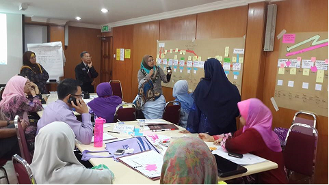 Puan Siti Rozana, Pejabat Pendaftar UPM membuat pembentangan terhadap Value Stream Mapping yang telah dibuat oleh kumpulan dan cadangan penambahbaikan proses yang boleh dilakukan untuk meningkatkan kecekapan proses kerja keputusan peperiksaan pelajar UPM.